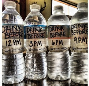 Are you drinking enough water?